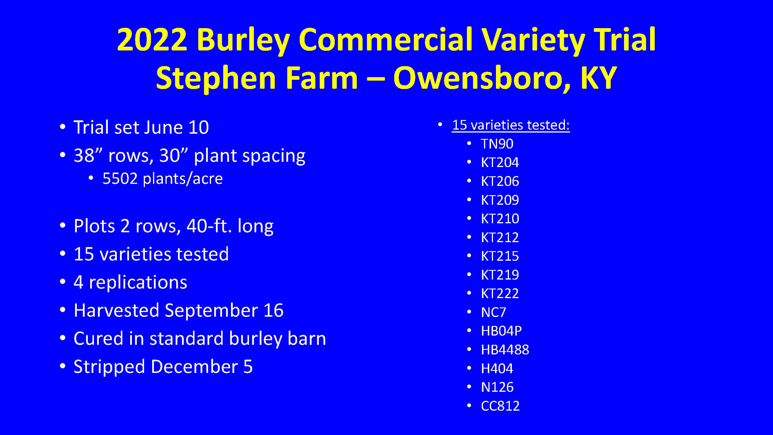 2022 burley commercial trial